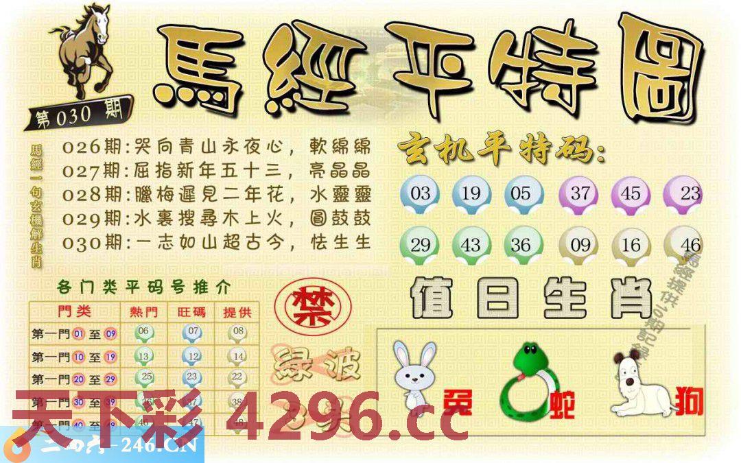 ：马经平特图（荐）